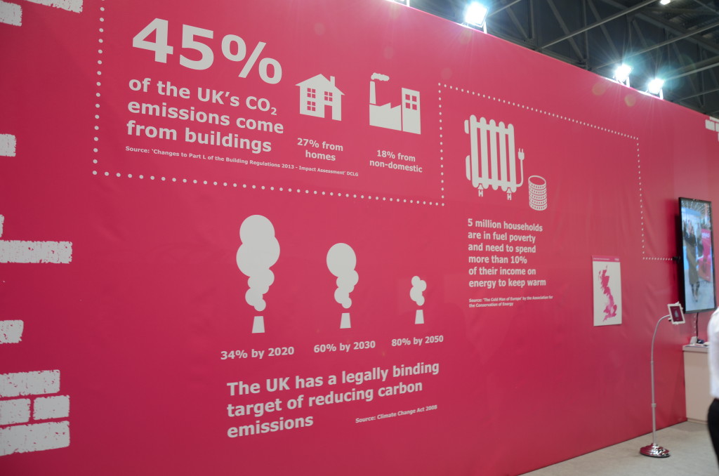 Zero Carbon Statistics from Celotex